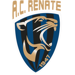 Logo Renate